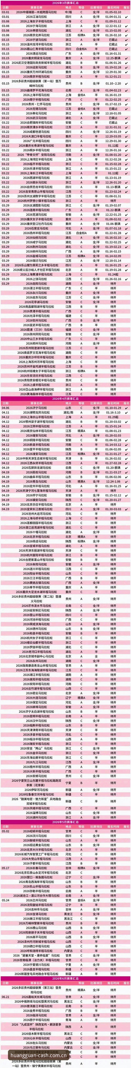 2026皇冠现金网赛事资讯查询路径深度分析：从入口到实时动态的全面解析